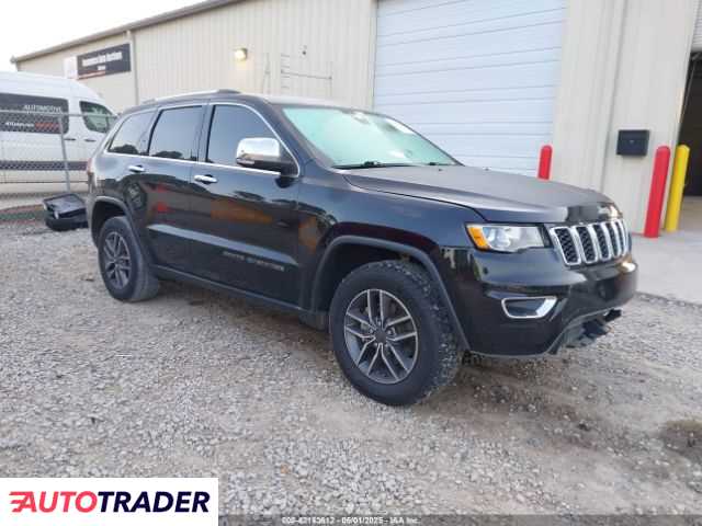 Jeep Grand Cherokee 2020 3 Jeep Grand Cherokee 2020 3