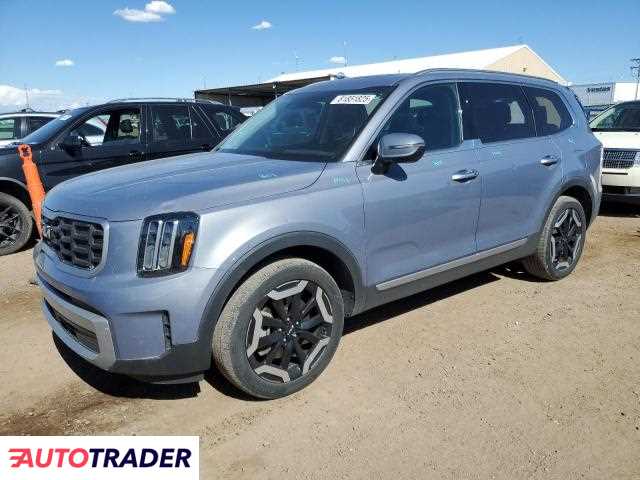 Kia Pozostałe 2023 3