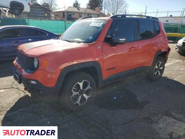 Jeep Renegade 2021 1