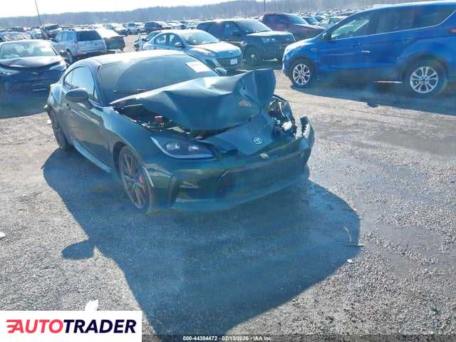 Toyota Pozostałe 2025 2