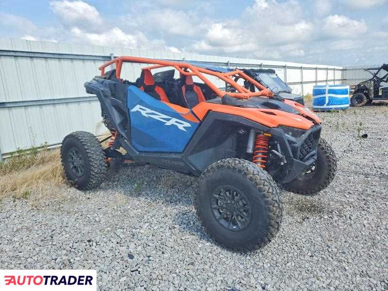Polaris Pozostałe 2025
