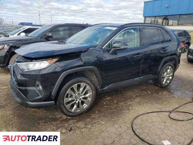 Toyota Pozostałe 2020 2 Toyota Pozostałe 2020 2