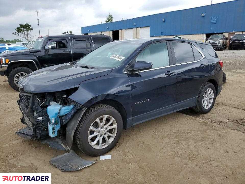 Chevrolet Equinox 2021 1