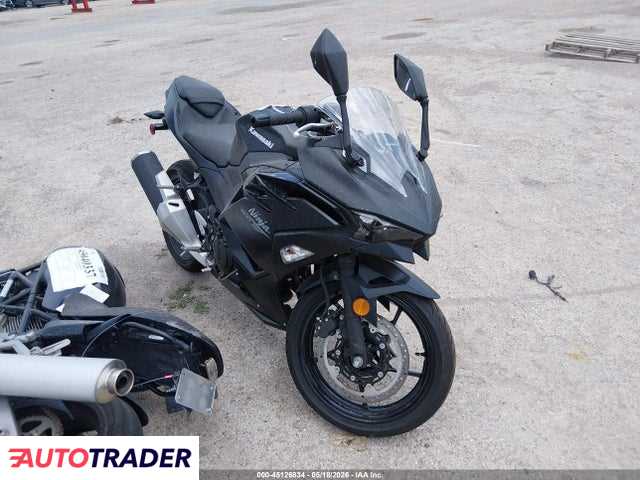 Kawasaki Pozostałe 2026