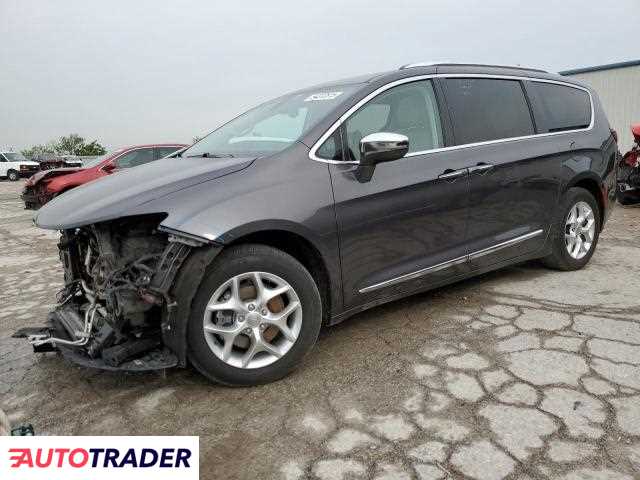 Chrysler Pacifica 2020 3
