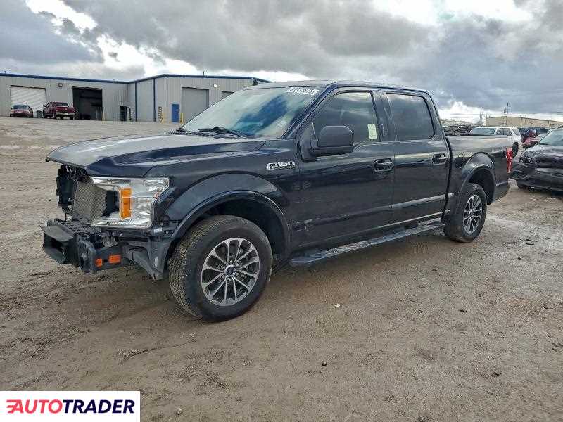 Ford Pozostałe 2020 2