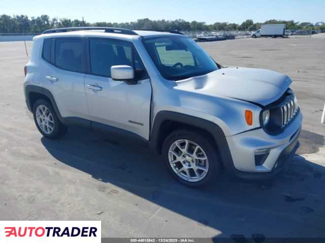 Jeep Renegade 2021 2