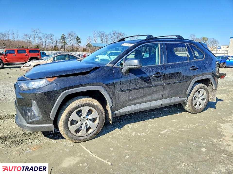 Toyota Pozostałe 2021 2