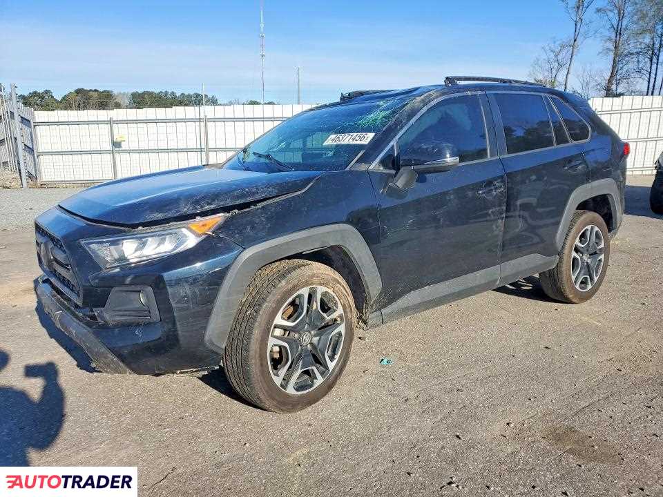 Toyota Pozostałe 2020 2
