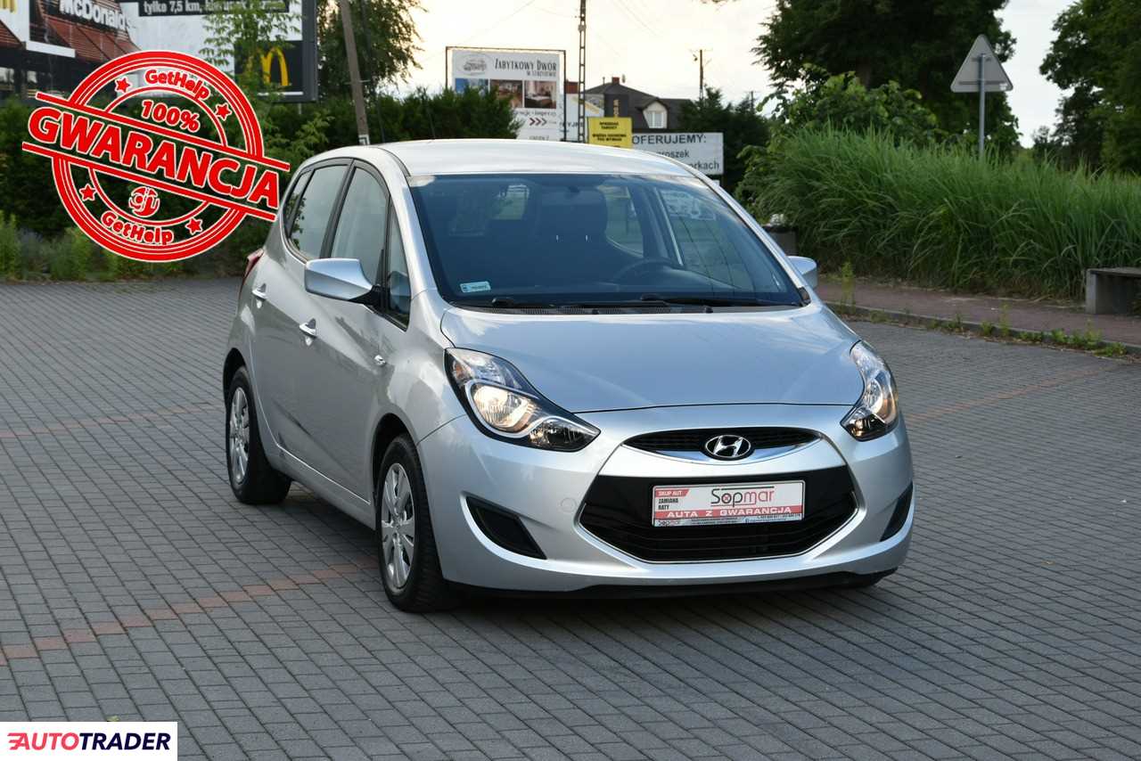 Hyundai ix20 2013 1.4 90 KM