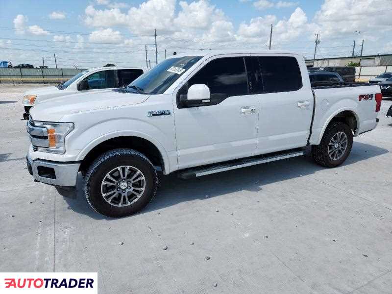 Ford Pozostałe 2019 5 Ford Pozostałe 2019 5
