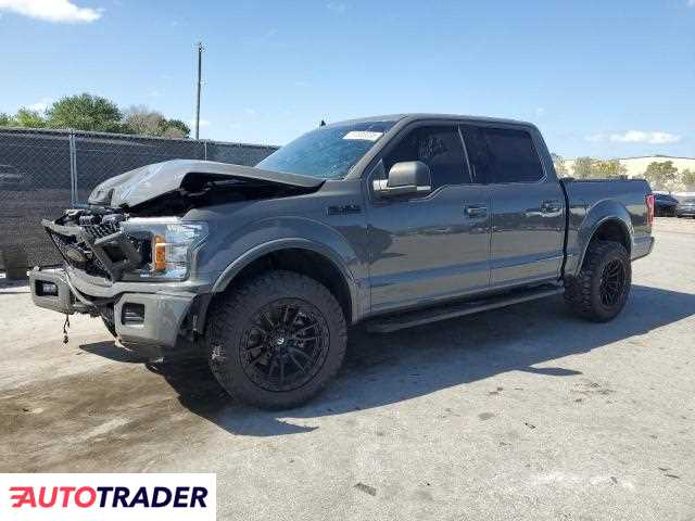 Ford Pozostałe 2020 2 Ford Pozostałe 2020 2
