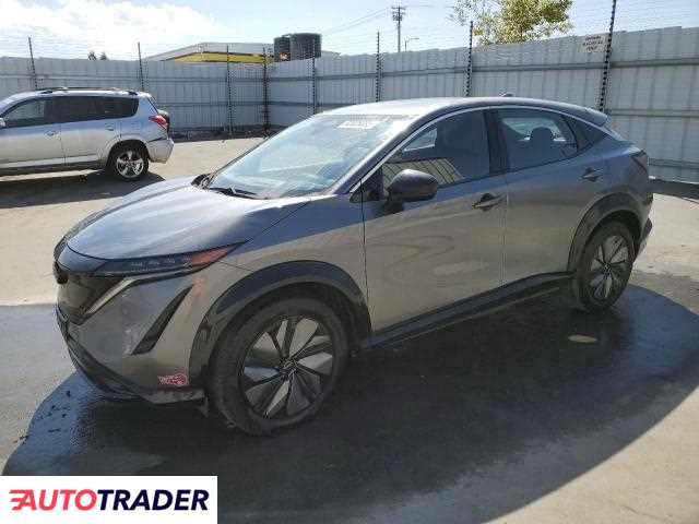 Nissan Pozostałe 2023