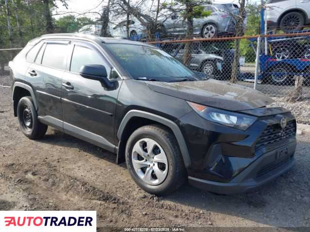 Toyota Pozostałe 2020 2 Toyota Pozostałe 2020 2