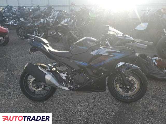 Kawasaki Pozostałe 2025