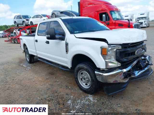 Ford Pozostałe 2022 6