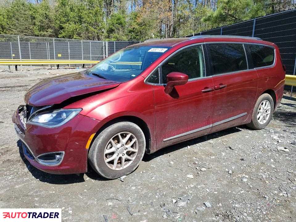 Chrysler Pacifica 2020 3