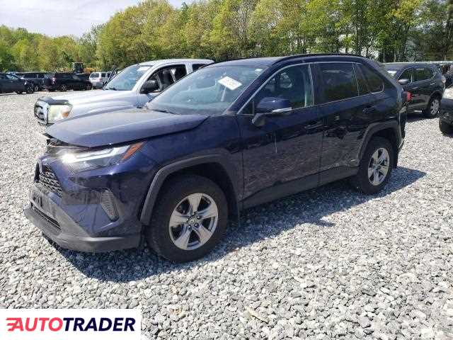 Toyota Pozostałe 2024 2 Toyota Pozostałe 2024 2