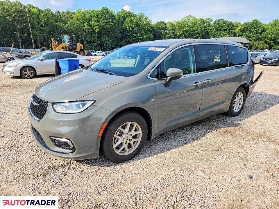 Chrysler Pacifica 2023 3