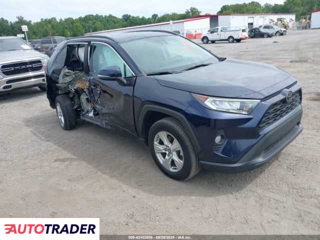 Toyota Pozostałe 2021 2