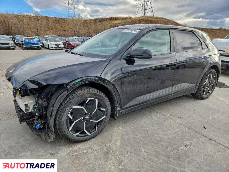 Hyundai Pozostałe 2024