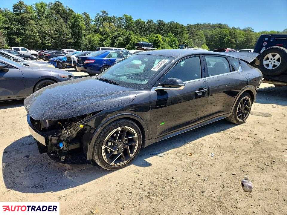 Kia Pozostałe 2025 2
