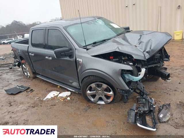 Ford Pozostałe 2021 5