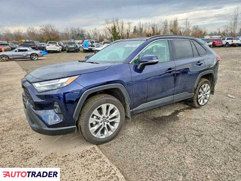 Toyota Pozostałe 2024 2