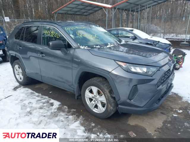Toyota Pozostałe 2021 2 Toyota Pozostałe 2021 2