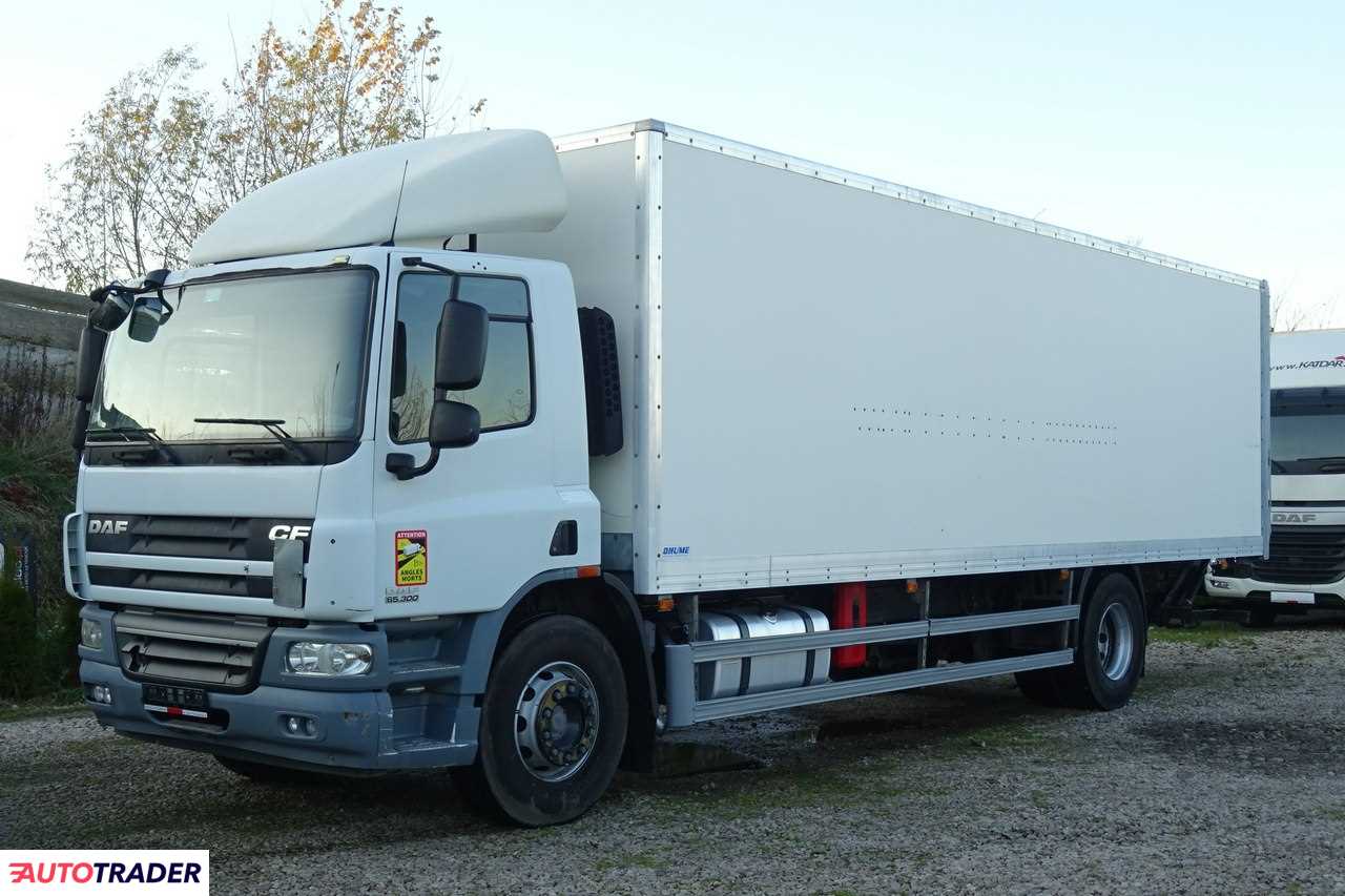 Daf 2012