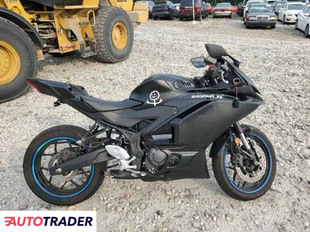 Yamaha FZ 2025 Yamaha FZ 2025
