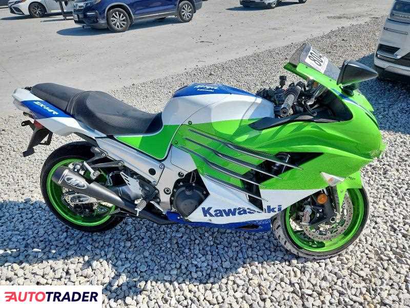 Kawasaki ZX 2024 Kawasaki ZX 2024