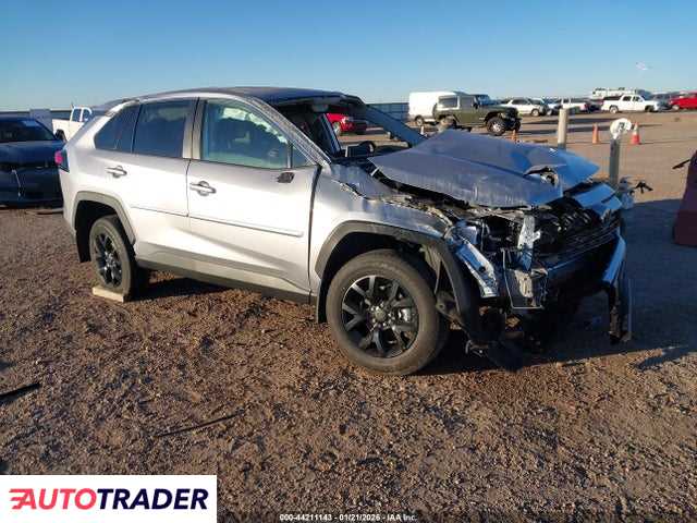 Toyota Pozostałe 2025 2