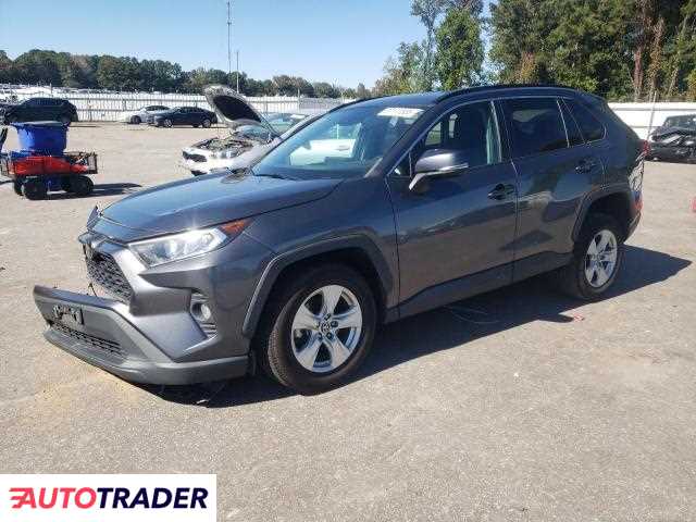 Toyota Pozostałe 2021 2