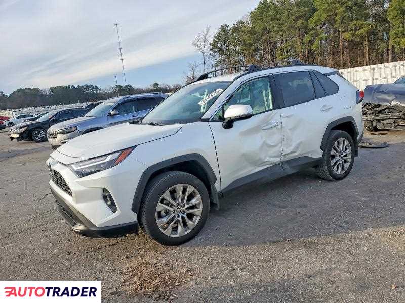 Toyota Pozostałe 2024 2