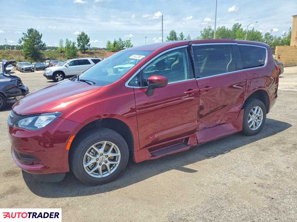 Chrysler Voyager 2022 3
