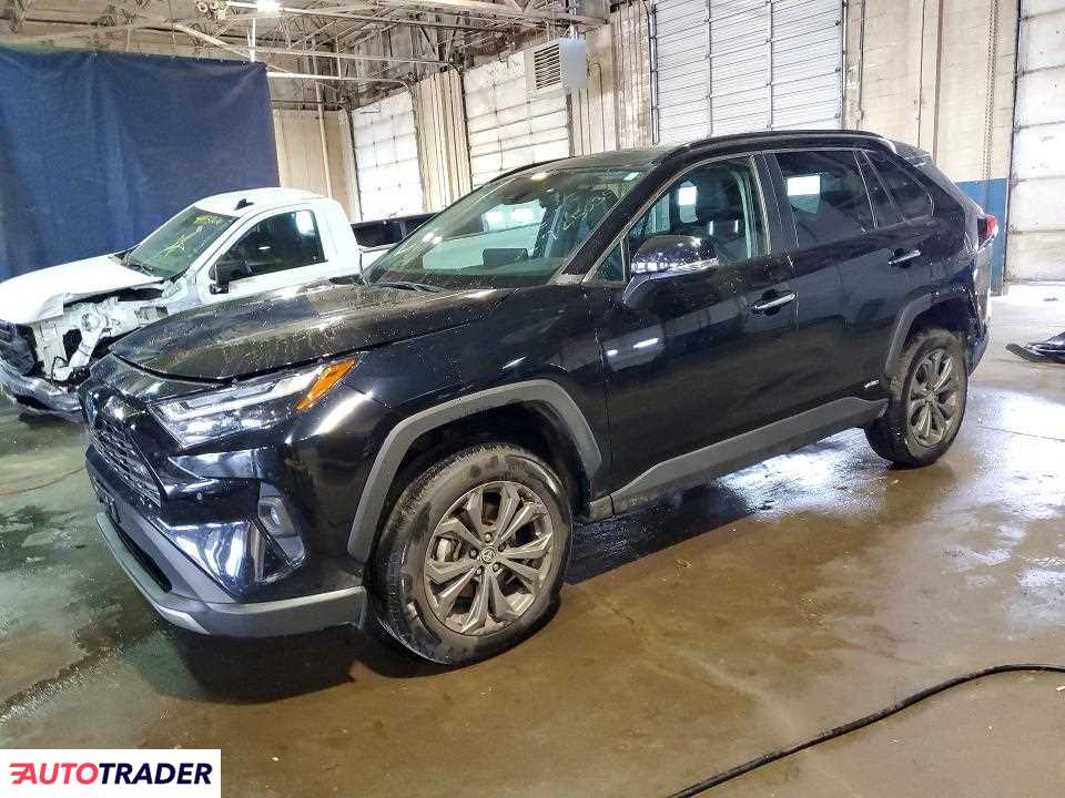 Toyota Pozostałe 2023 2