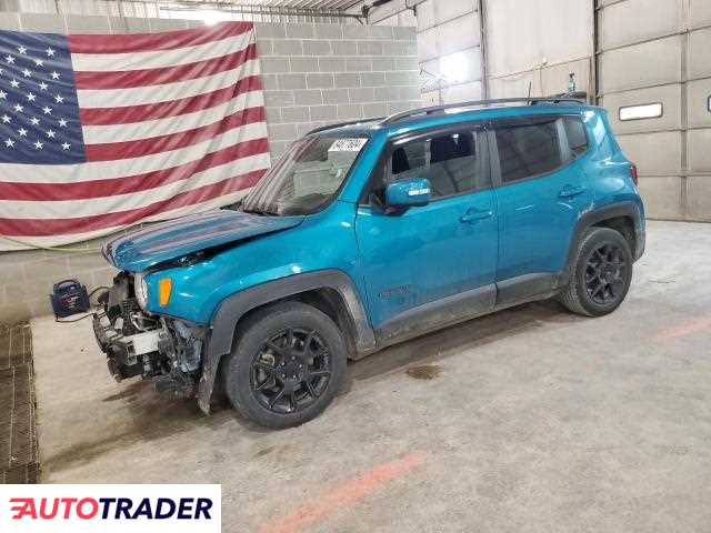 Jeep Renegade 2.0 benzyna 2020r. (COLUMBIA)