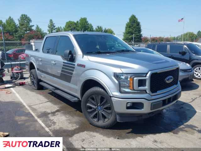 Ford Pozostałe 2020 3 Ford Pozostałe 2020 3