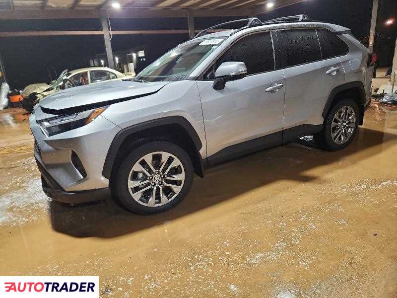 Toyota Pozostałe 2025 2