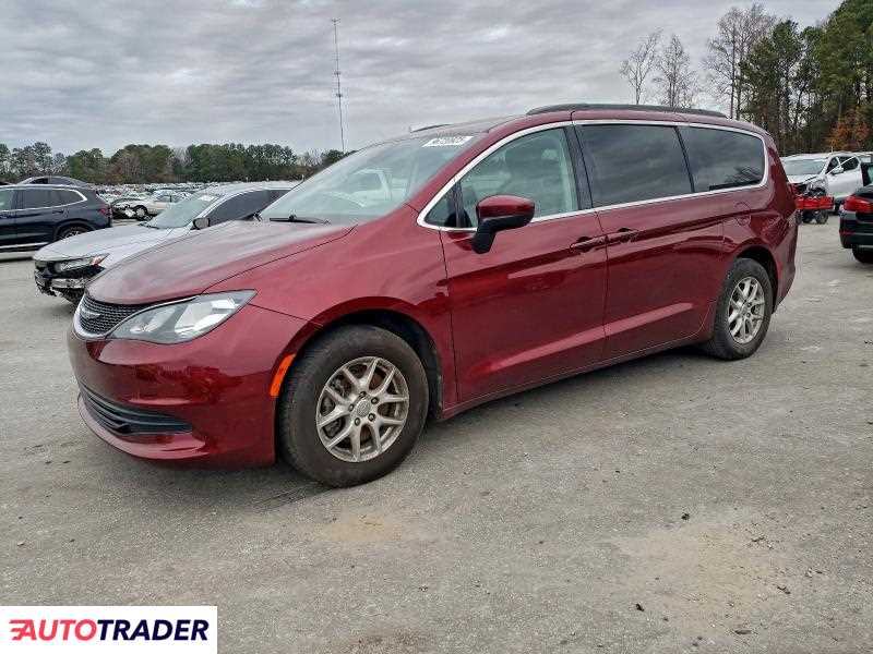 Chrysler Voyager 2020 3
