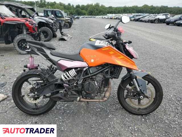 KTM Pozostałe 2024