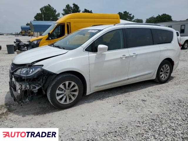 Chrysler Pacifica 2019 3