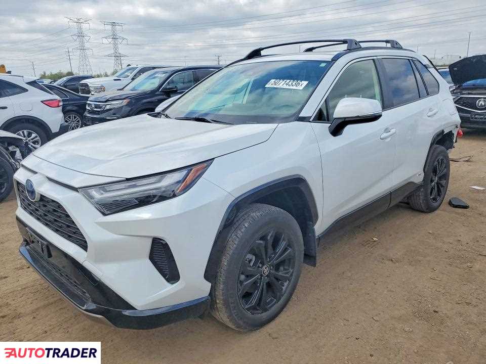 Toyota Pozostałe 2023 2