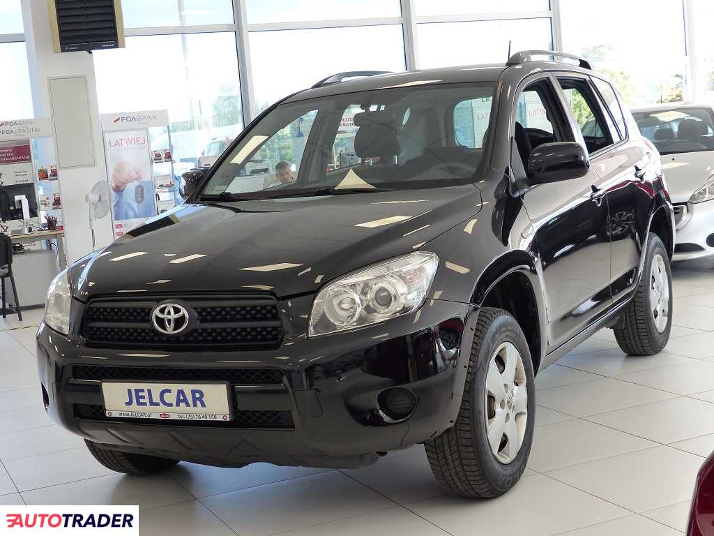 Toyota RAV 4 2008 2.0 152 KM Toyota RAV 4 2008 2.0 152 KM