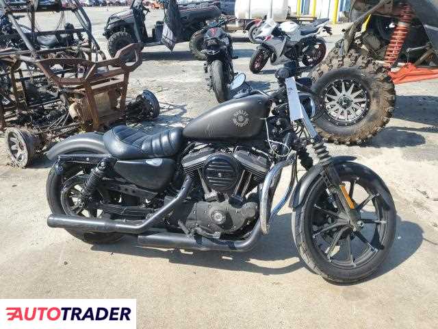 Harley-Davidson Pozostałe 2021