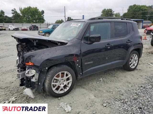 Jeep Renegade 2021 2