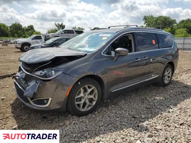 Chrysler Pacifica 2019 3