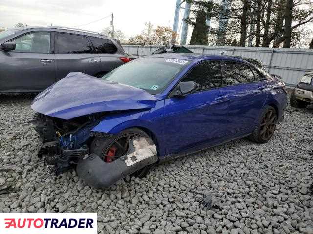 Hyundai Elantra 2023 2