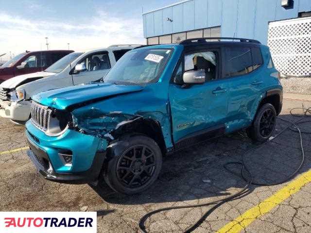 Jeep Renegade 2021 1